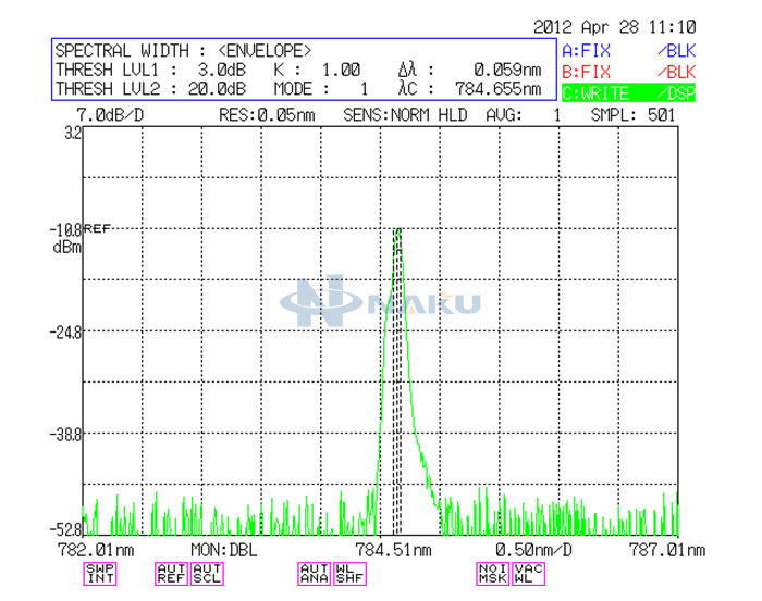 785nm narrow linewidth raman laser